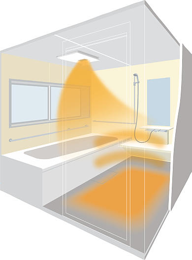 お風呂の床暖房と暖房換気乾燥機image