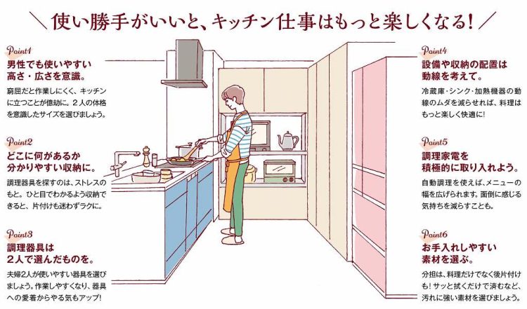 イラスト　暮らしの広場　2024年12月