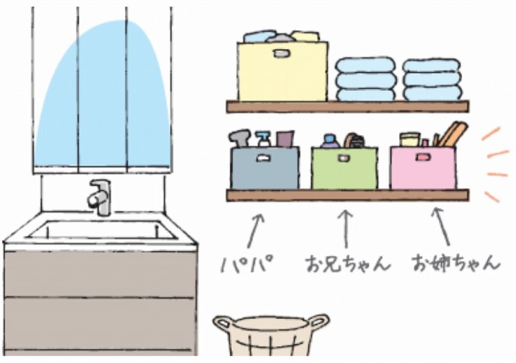 イラスト　暮らしの広場　2025年4月