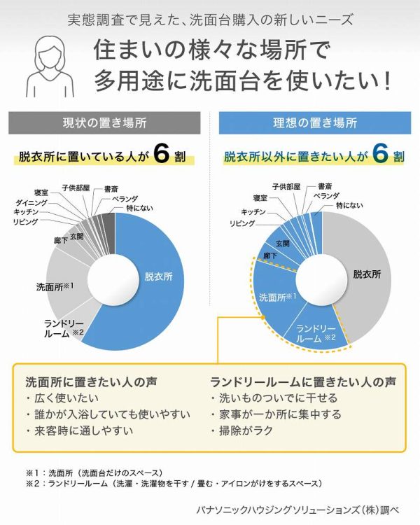 イラスト　スタッフブログ